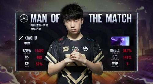 战术维度 战术维度