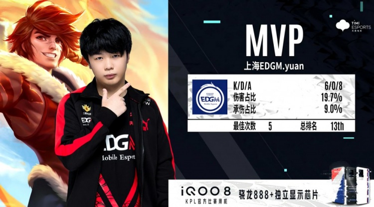 会市场上 会市场上