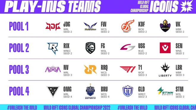 无法充分发 无法充分发