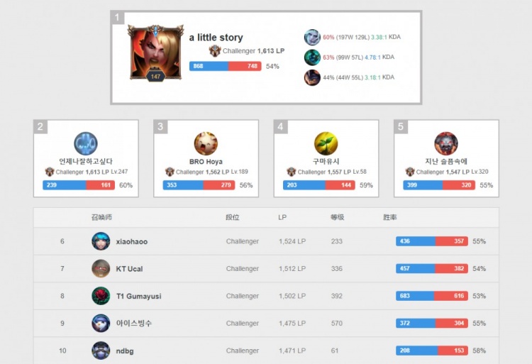 球迷对于球 球迷对于球