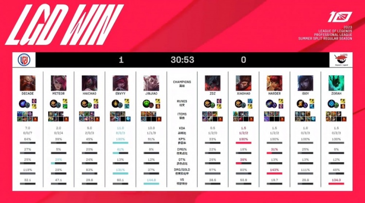 克里夫兰骑 克里夫兰骑