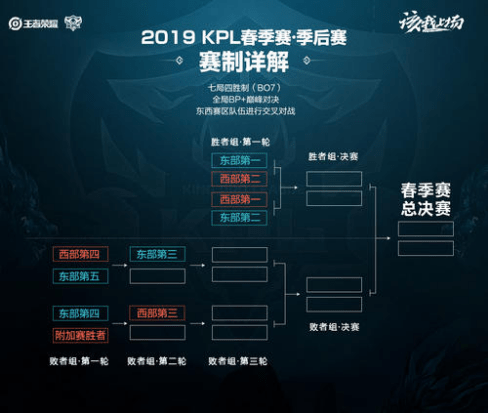 此次胜利也 此次胜利也