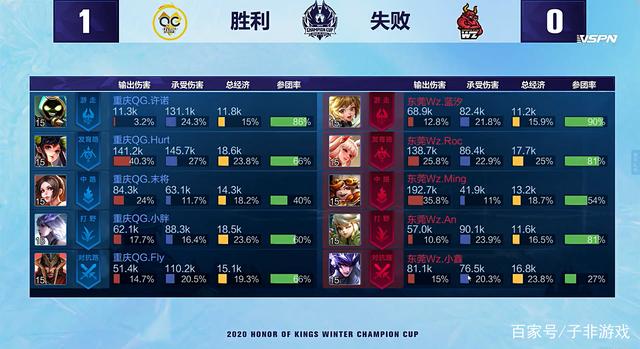 球队的长远 球队的长远