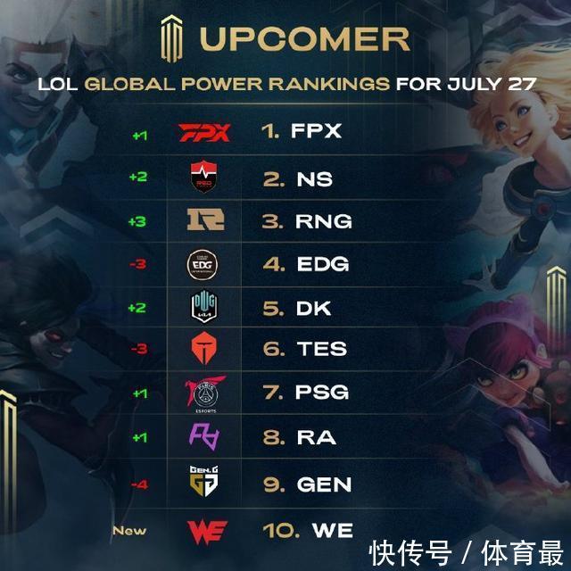 的防守压力 的防守压力